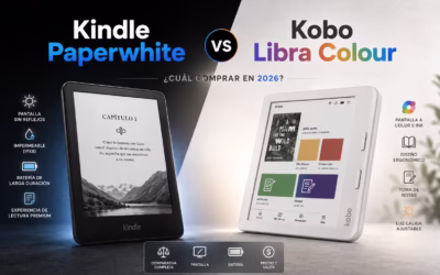 Kindle Paperwhite vs Kobo Libra Colour: ¿cuál comprar en 2026?