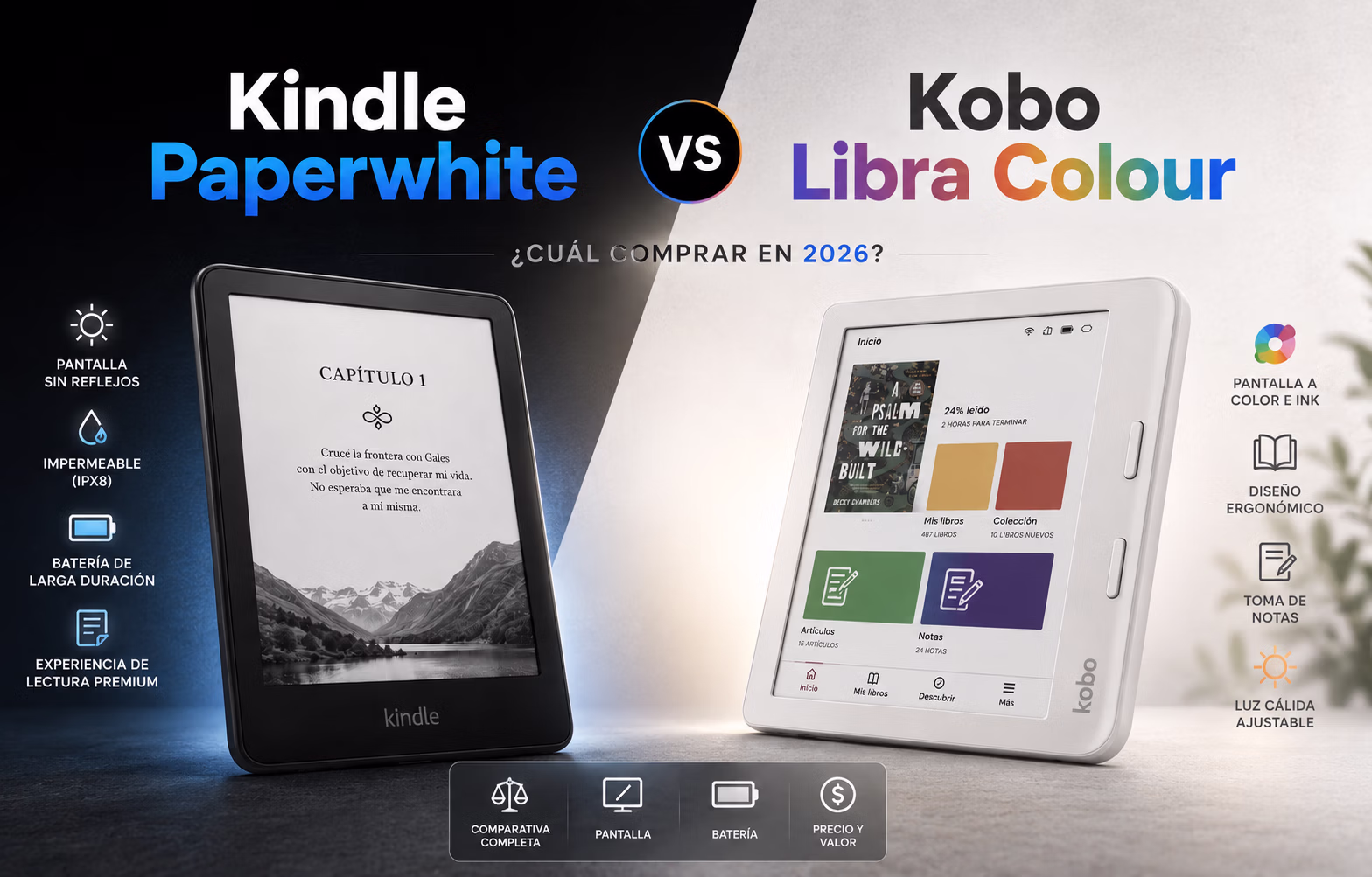 kindle-vs-kobo-2026-portada Comparativa entre Kindle Paperwhite y Kobo Libra Colour para elegir el mejor eReader en 2026.